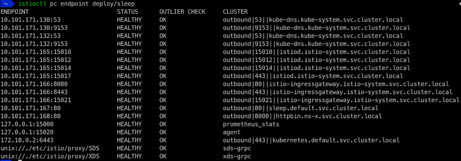 Endpoints for Sleep Deployment