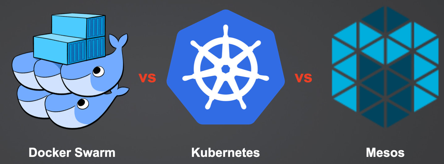 Docker Swarm vs Kubernetes vs Mesos